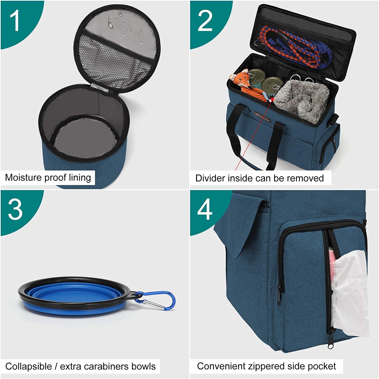 Dog Travel Bag- Airline-Approved Pet Travel Organizer for Dogs & Cats, Weekend Tote with Multi-Function Pockets, 2 Food Containers, 2 Collapsible Bowls & Feeding Mat