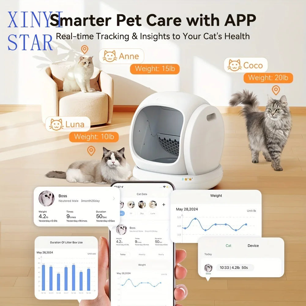 Automatic Self-Cleaning Cat Litter Box – Smart Odor-Control Litter Box for Multiple Cats