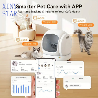 Automatic Self-Cleaning Cat Litter Box – Smart Odor-Control Litter Box for Multiple Cats