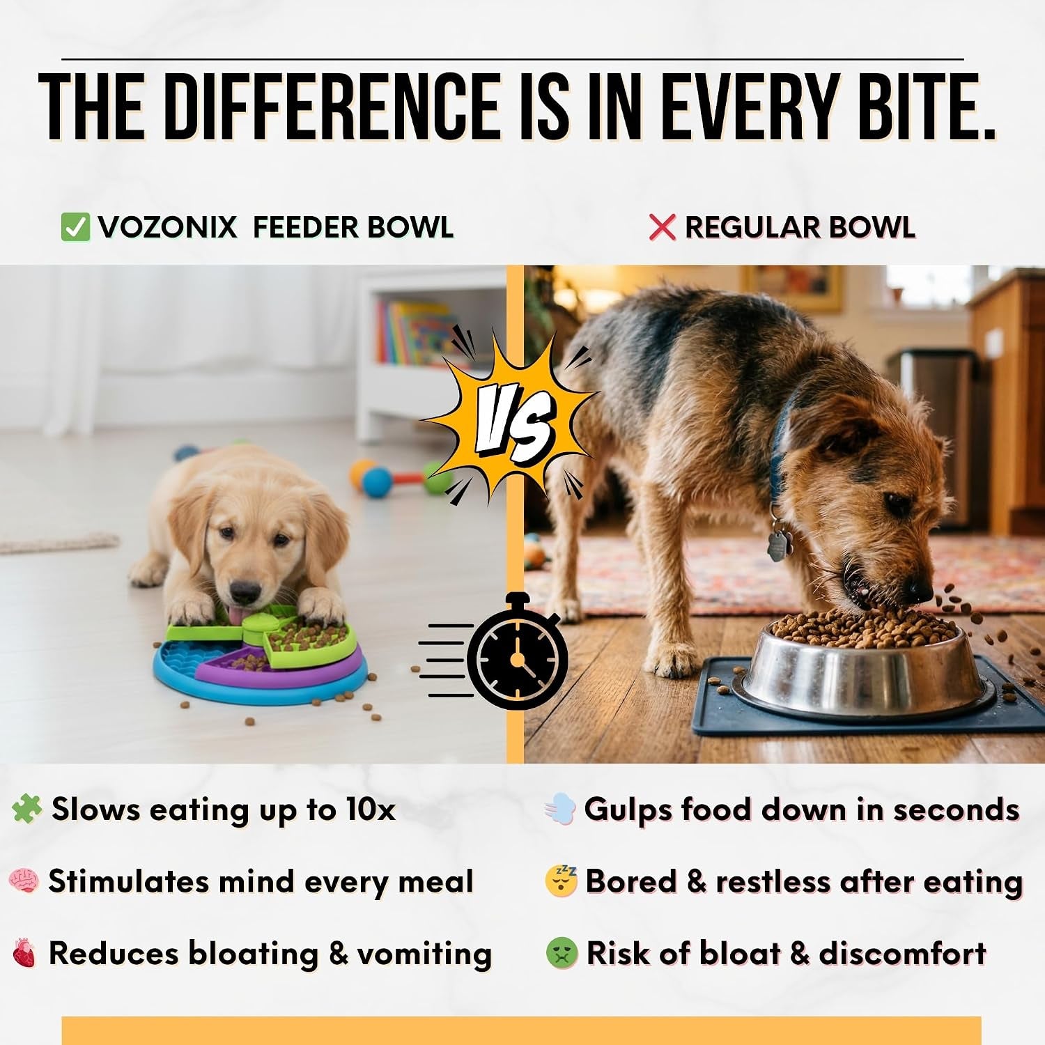 Interactive Slow Feeder Dog Bowl – 3-Level Puzzle Feeder & Spinning Lick Bowl for Large, Medium & Small Dogs | BPA-Free Enrichment Bowl for Peanut Butter, Wet Food & Liquid Treats