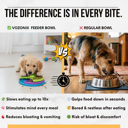 Interactive Slow Feeder Dog Bowl – 3-Level Puzzle Feeder & Spinning Lick Bowl for Large, Medium & Small Dogs | BPA-Free Enrichment Bowl for Peanut Butter, Wet Food & Liquid Treats