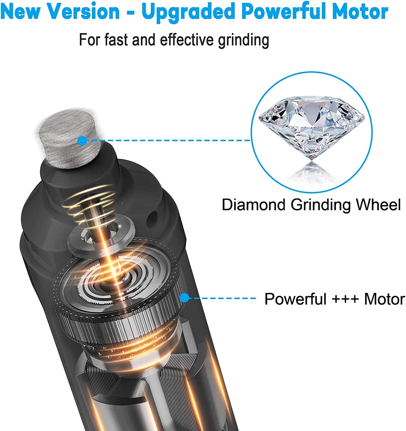 Professional Dog Nail Grinder with LED Lights – Quiet 2-Speed Electric Pet Nail Trimmer for Small, Medium & Large Dogs and Cats