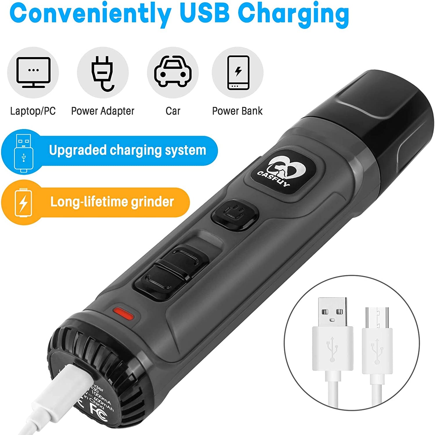 Professional Dog Nail Grinder with LED Lights – Quiet 2-Speed Electric Pet Nail Trimmer for Small, Medium & Large Dogs and Cats