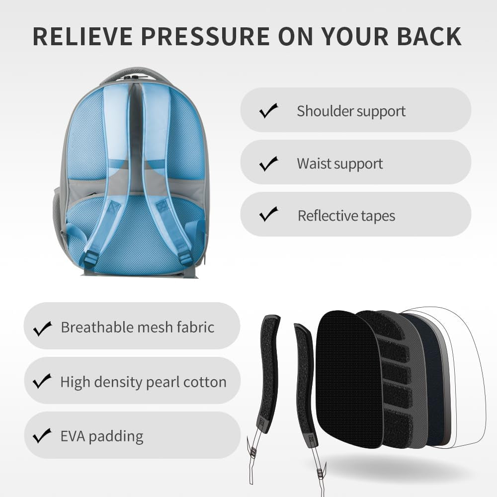 PETKIT Airline-Approved Cat Backpack- Carrier with Built-In Fan & LED Light, Bubble Pet Backpack for Cats & Small Dogs, Detachable Design with Padded Straps for Travel, Hiking & Walking
