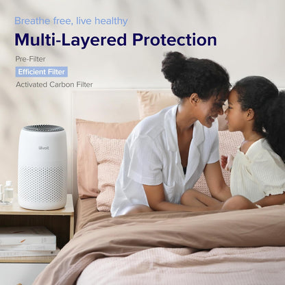 HEPA Air Purifier for Bedroom & Home – Smart Air Cleaner with Fragrance Sponge for Pet Hair, Dust, Allergens & Odors